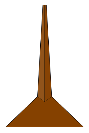Apex