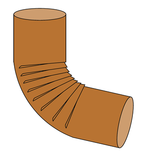 Copper - Smooth