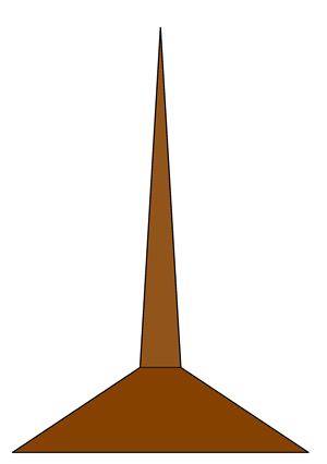 Spike
