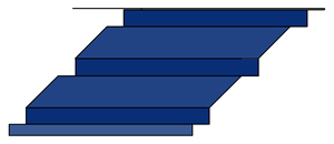 Step Molding