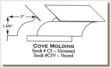 cove molding