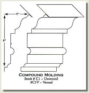 molding