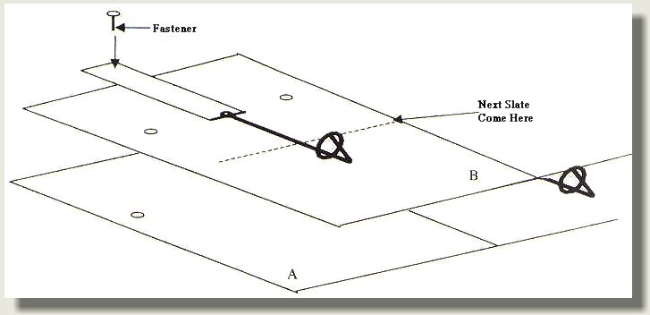 Wire Snowguard Drawing