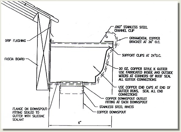Bracket Shop Drawing