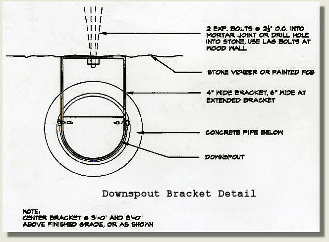 quarter round downspout strap drawing