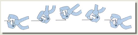 Single Handed Edger Application Drawing