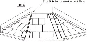 copper bay window kit