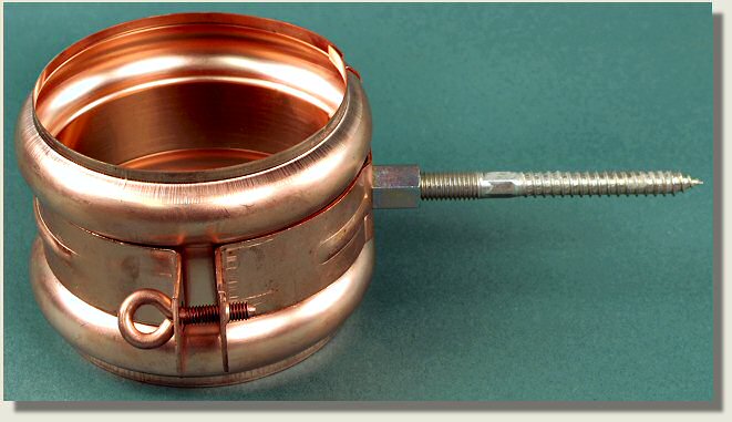 Copper double bracket cover