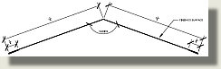 RC16 ridge cap