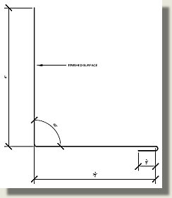 side wall flashing