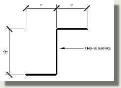 flashing Z strip