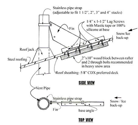 Side and Top view of Ventsaver Model FB-151