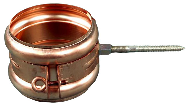 Double Copper Bracket Cover